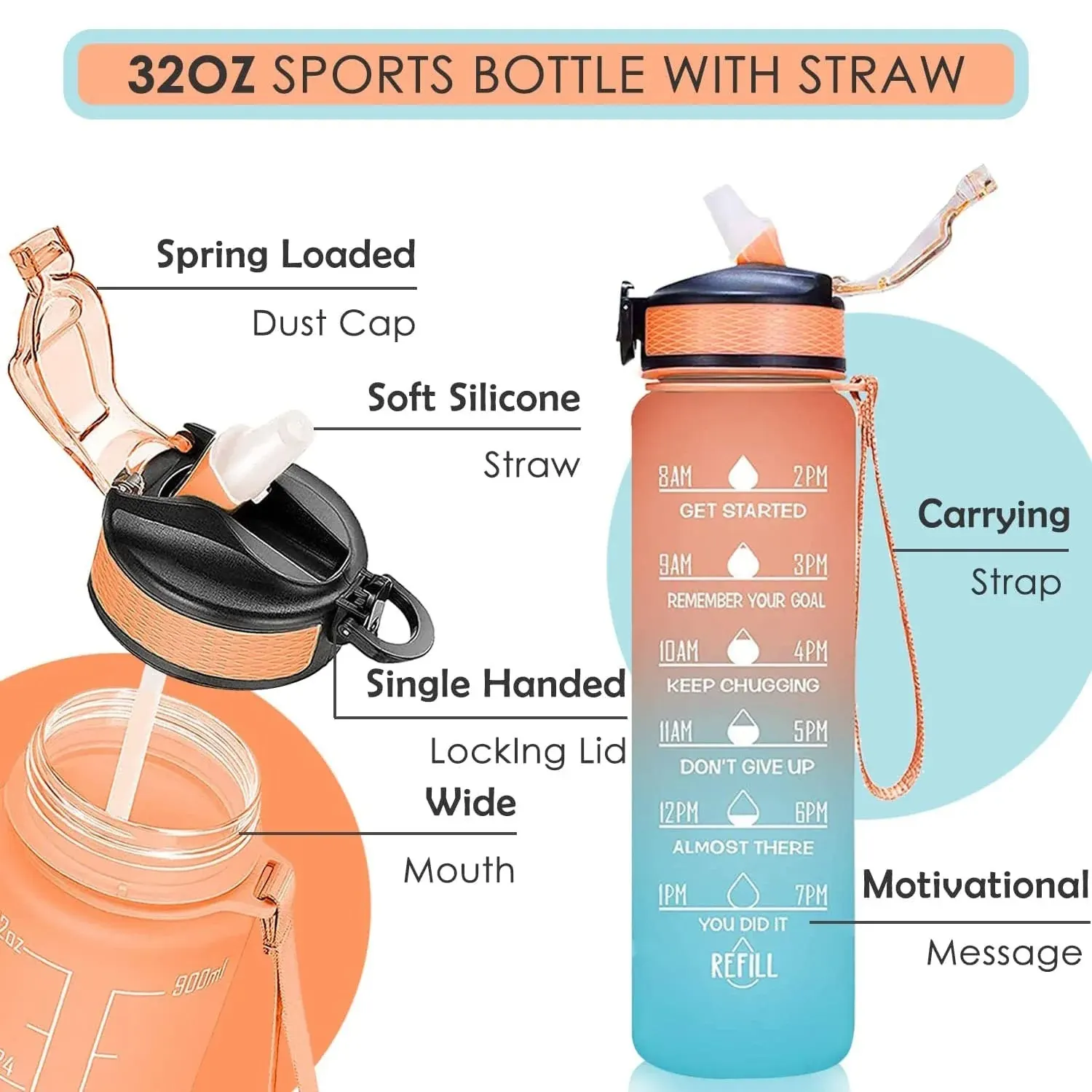 Motivational Water Bottle with Straw & Time Marker